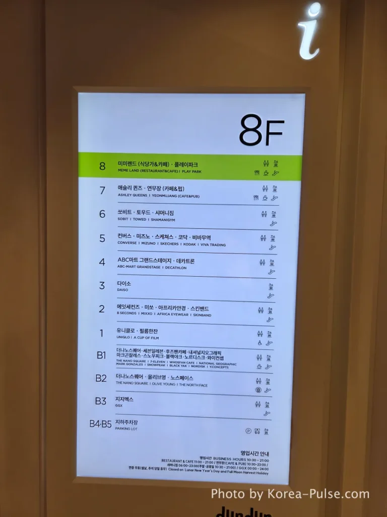 DUNDUN Dongdaemun: 8 Floors, Zero Excuses to Shop Anywhere Else 30 8F floor directory and restaurant cafe guide board at DUNDUN Dongdaemun showing all dining options