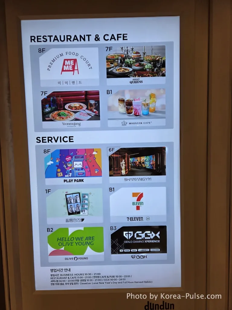 DUNDUN Dongdaemun: 8 Floors, Zero Excuses to Shop Anywhere Else 29 8F floor directory and restaurant cafe guide board at DUNDUN Dongdaemun showing all dining options