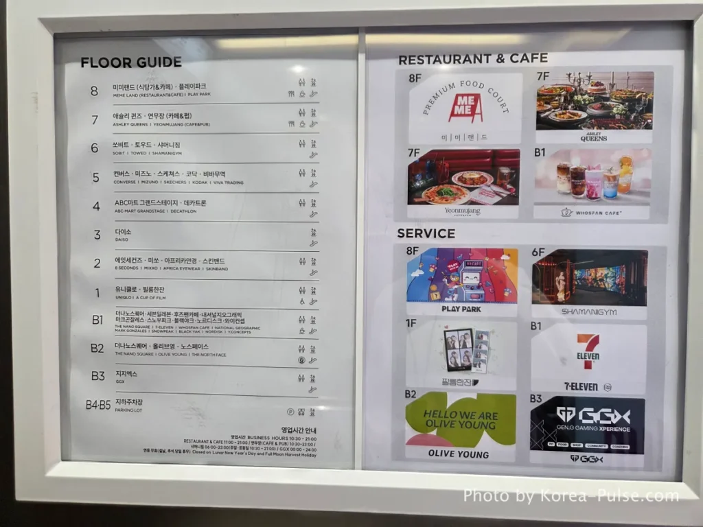 DUNDUN Dongdaemun: 8 Floors, Zero Excuses to Shop Anywhere Else 28 8F floor directory and restaurant cafe guide board at DUNDUN Dongdaemun showing all dining options