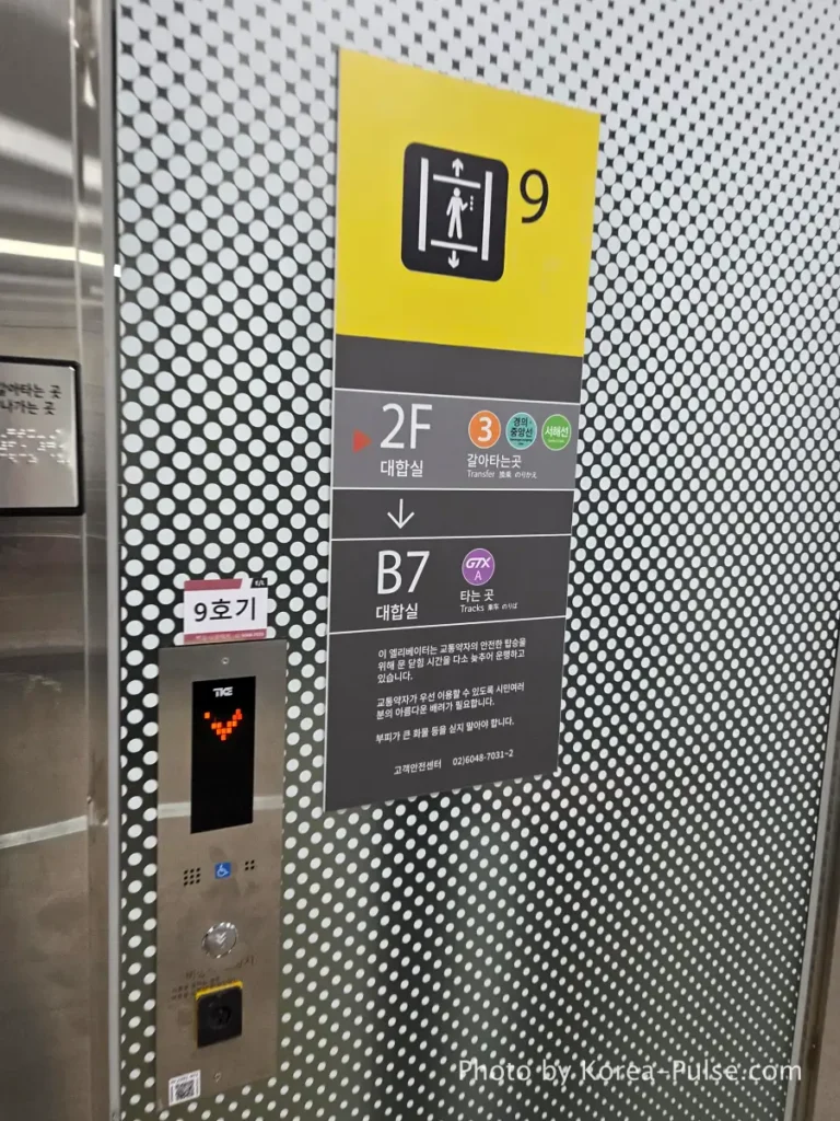 GTX-A Seoul Guide: Korea's Deep Underground Express from Daegok to Seoul Station 4 Elevator floor guide inside Daegok Station GTX-A showing descent from 2F concourse to Underground Level B7