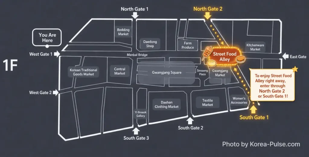 English map of Gwangjang Market Seoul showing exact entrances to the Street Food Alley with North Gate 2 and South Gate 1 highlighted