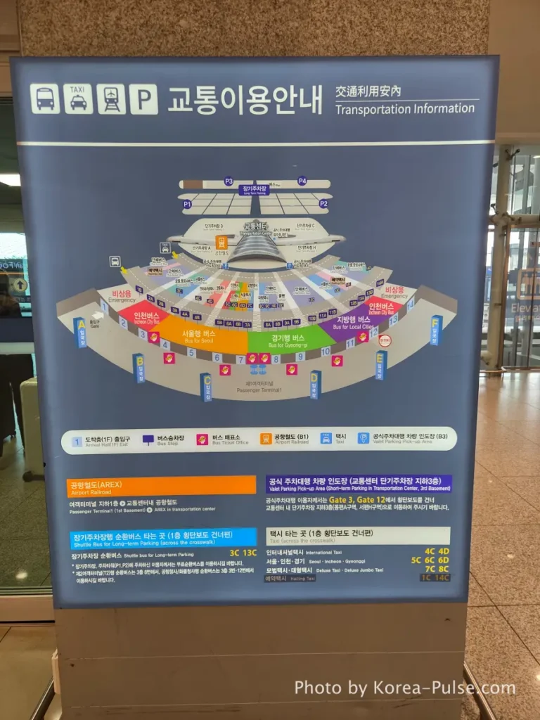 Incheon Airport Arrival Guide: Plane to Bus in Under an Hour 11 Incheon Airport Terminal 1 transportation information board showing bus platform gate numbers and route categories