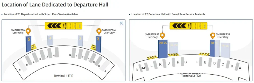 Incheon Airport Smartpass: Skip the Line & Hit the Lounge Fast 2 Incheon Airport Smartpass dedicated gate locations map showing Terminal 1 gates 2 and 5, Terminal 2 gates 1D and 2D