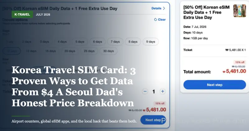 Korea travel SIM card